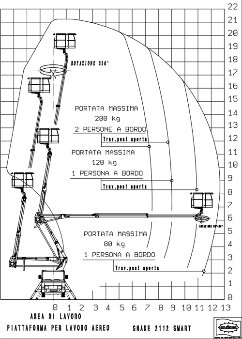 prod_21_4_area_big.gif
